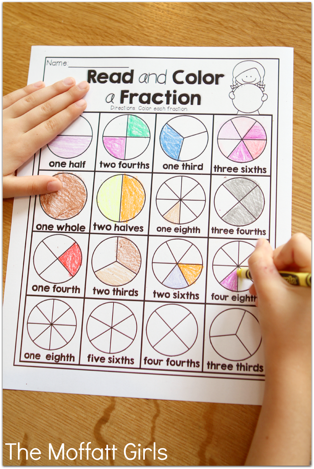 fun-with-fractions-lessons-tips-my-everyday-classroom