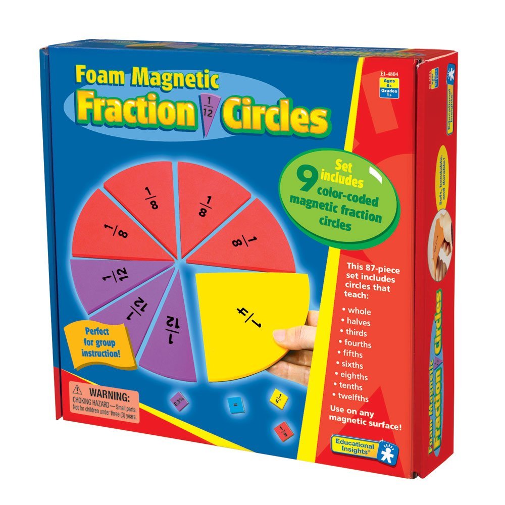 Fun with Fractions – Lessons & Tips – My Everyday Classroom