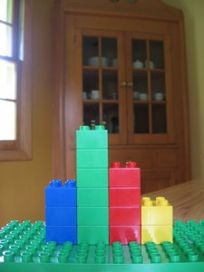 Students can graph using lego pieces.