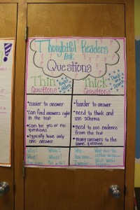 Great lesson ideas on how to teach reading strategies. This will work miracles for your students!