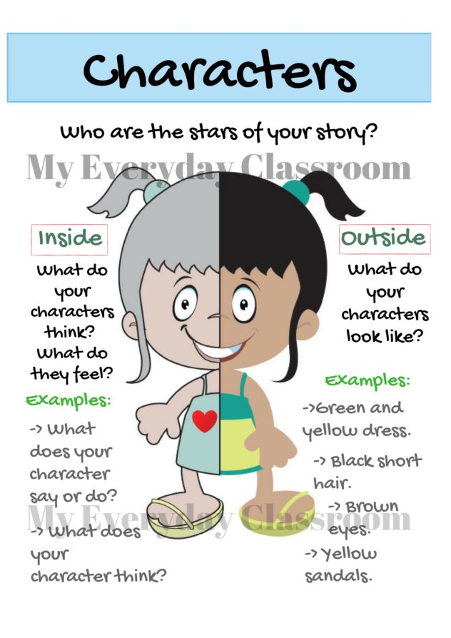 A Story Writing Guide (3) – My Everyday Classroom
