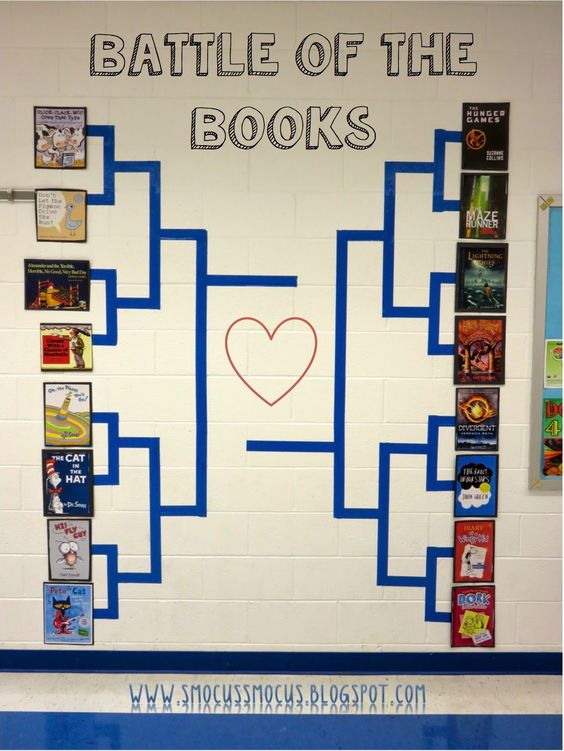 Creative classroom reading displays that will get your students excited about reading!